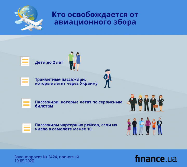 https://images.finance.ua/imgs/01/0a/010a69831d6b687a61ae4e913d720a52.png