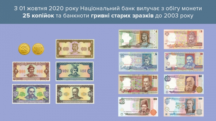 какие гривны не ходят с октября. Смотреть фото какие гривны не ходят с октября. Смотреть картинку какие гривны не ходят с октября. Картинка про какие гривны не ходят с октября. Фото какие гривны не ходят с октября