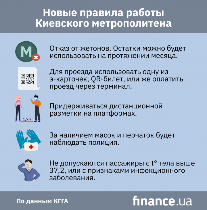 https://images.finance.ua/imgs/2e/8b/2e8bbba165be95c89fb4ae3a9bb2aa2f.png