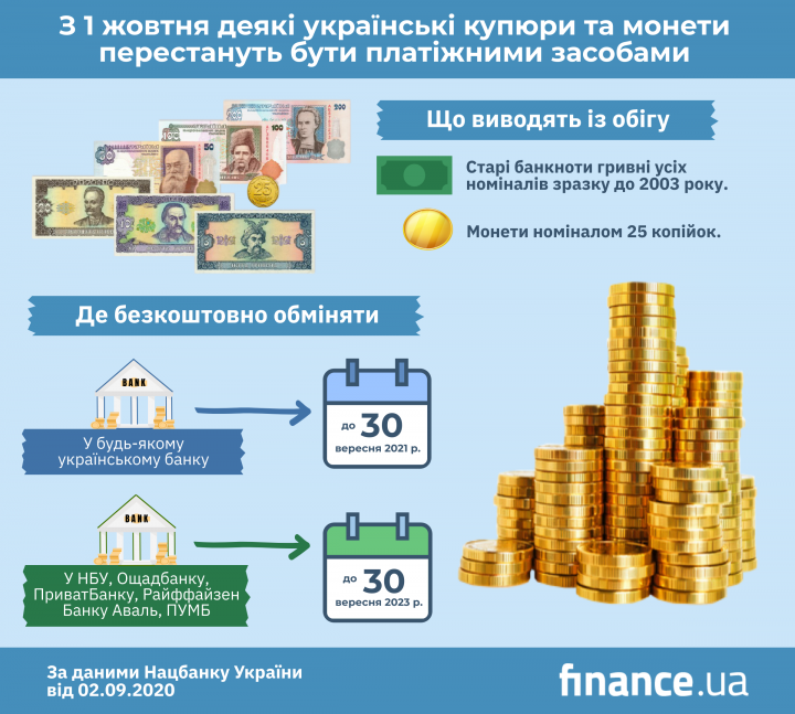 какие гривны не ходят с октября. Смотреть фото какие гривны не ходят с октября. Смотреть картинку какие гривны не ходят с октября. Картинка про какие гривны не ходят с октября. Фото какие гривны не ходят с октября