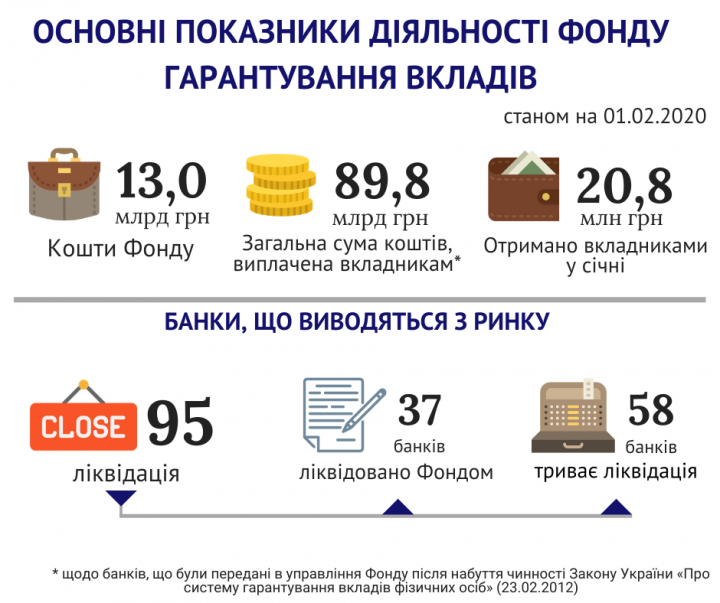https://images.finance.ua/imgs/61/df/61df0ae627bbf172a9cff17afcac8b14.png