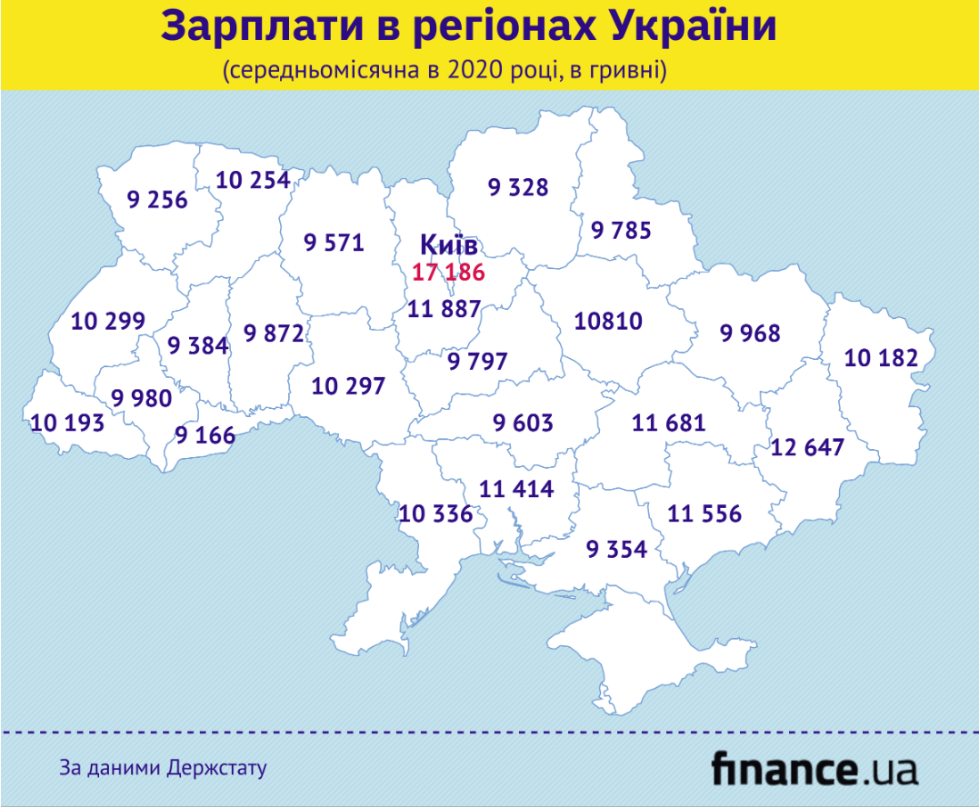 Ах регион украины. Регионы Украины. Ua регионы Украины. Зарплаты по регионам Украины. 23 Регион Украина.