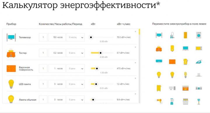 онлайн калькулятор зарплаты украина кредит наличными самая маленькая ставка