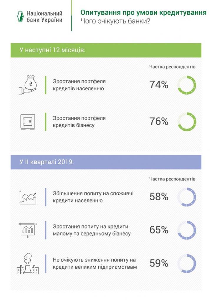 Реферат На Тему Монетарная Политика. Нбу И Коммерческие Банки Реферат На Тему Монетарная Политика. Нбу И Коммерческие Банки